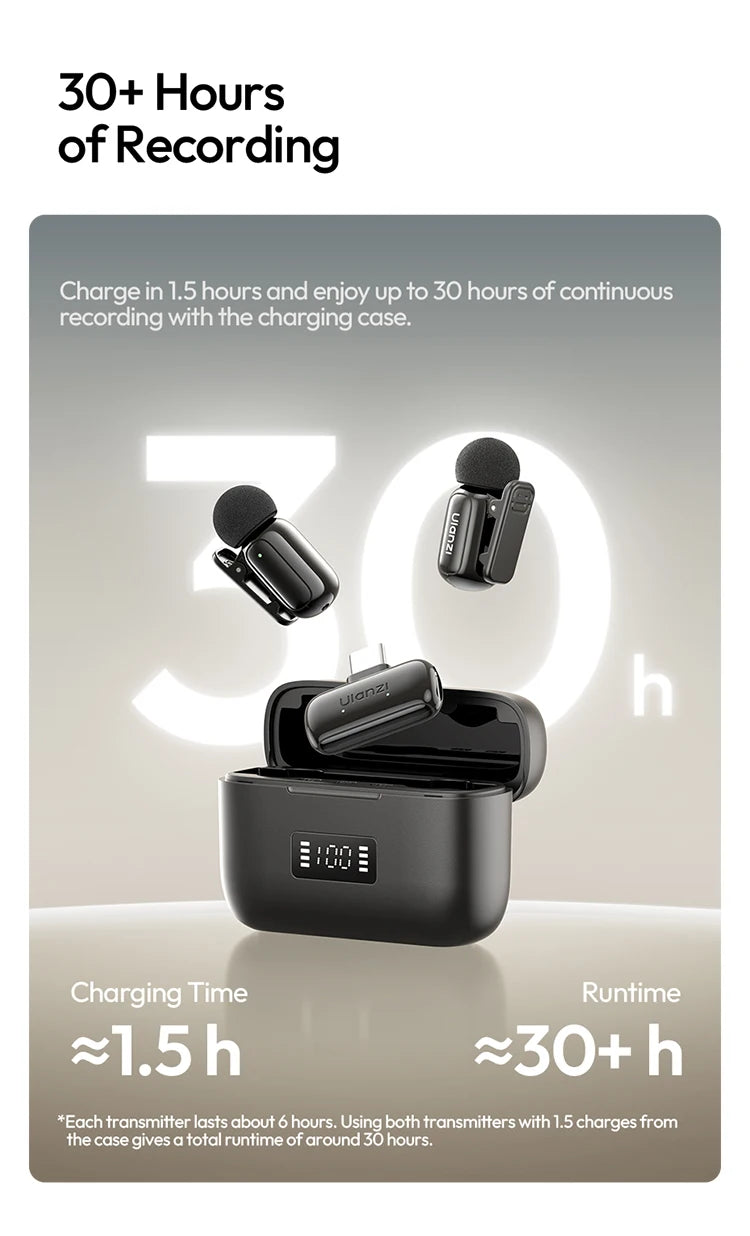 ULANZI Wireless Lavalier Microphone for iPhone 17 16 iPad