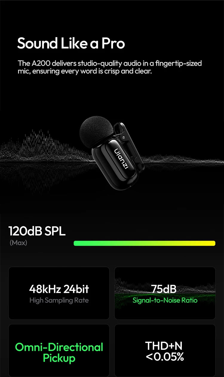 ULANZI Wireless Lavalier Microphone for iPhone 17 16 iPad