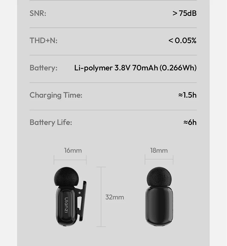ULANZI Wireless Lavalier Microphone for iPhone 17 16 iPad